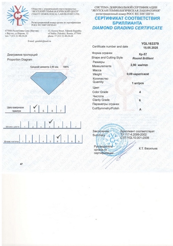Бриллиант круглый 0,090 карат