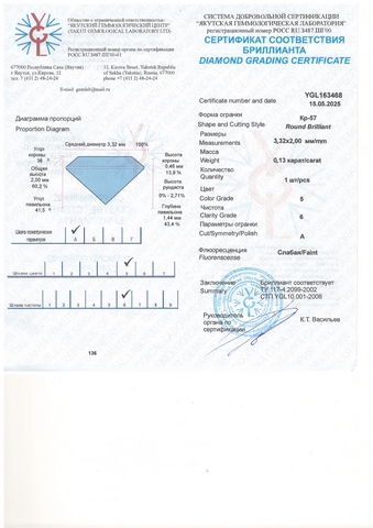 Бриллиант круглый 0,130 карат