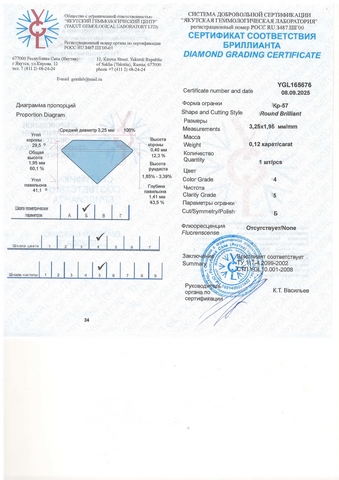 Бриллиант круглый 0,120 карат