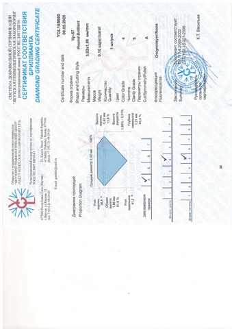 Бриллиант круглый 0,100 карат