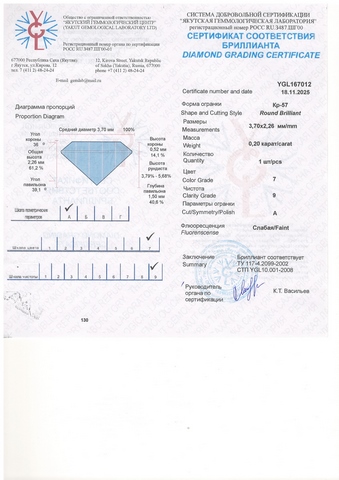 Бриллиант круглый 0,200 карат