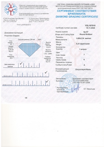 Бриллиант круглый 0,210 карат