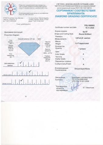 Бриллиант круглый 0,170 карат