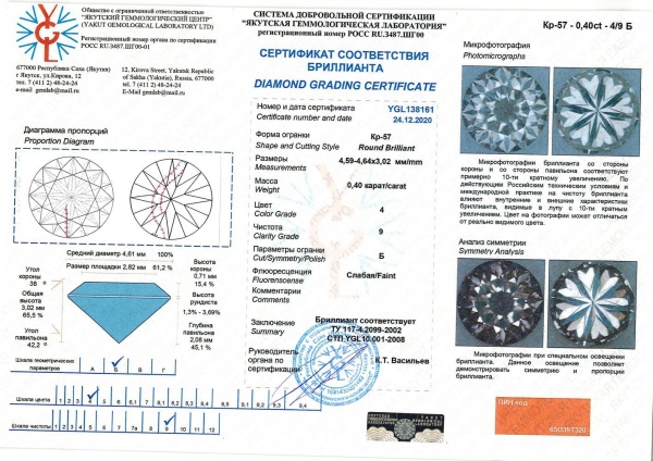 Бриллиант круглый 0,400 карат