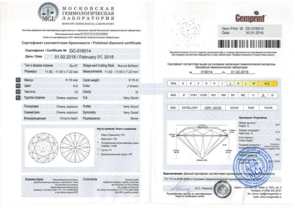 Бриллиант круглый 6,19 карат