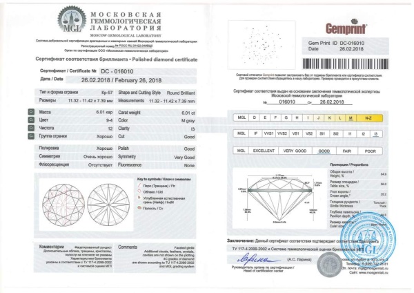 Бриллиант круглый 6,01 карат