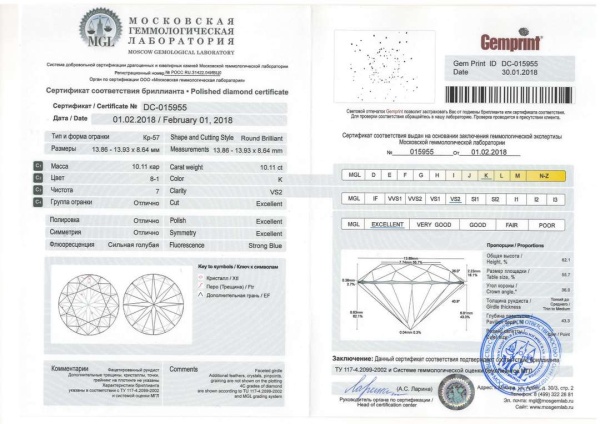 Бриллиант круглый 10,110 карат