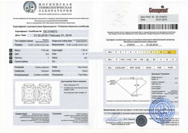 Бриллиант радиант 7,02 карат