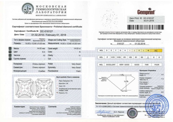 Бриллиант радиант 14,02 карат