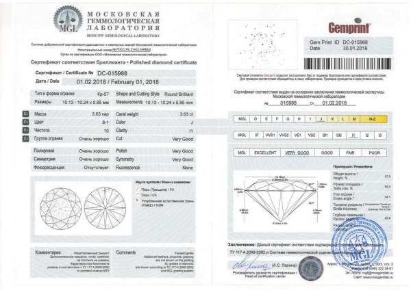 Бриллиант круглый 3,63 карат