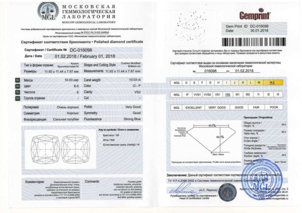 Бриллиант кушон 10,030 карат