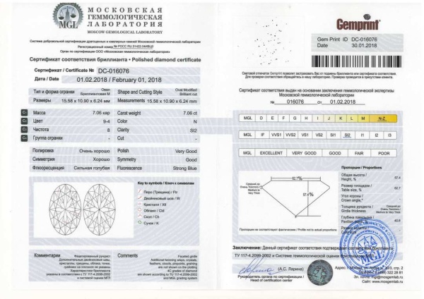 Бриллиант овал 7,06 карат