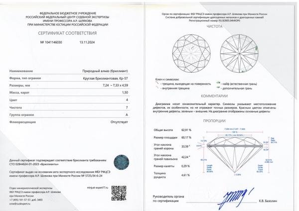 Бриллиант круглый 1,500 карат