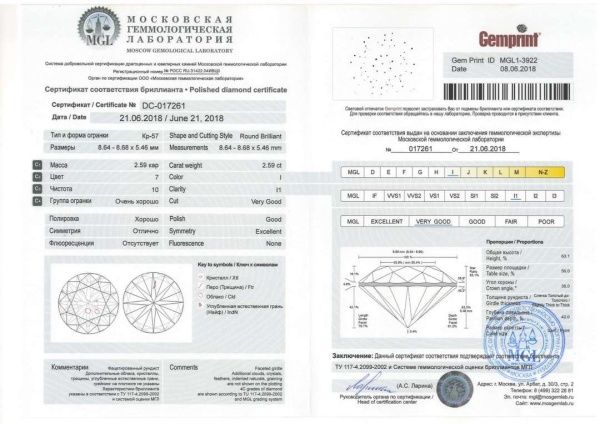 Бриллиант круглый 2,59 карат