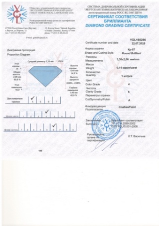 Бриллиант круглый 0,140 карат