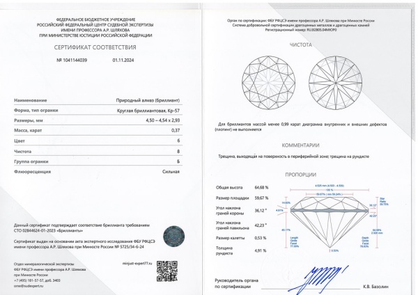 Бриллиант круглый 0,370 карат