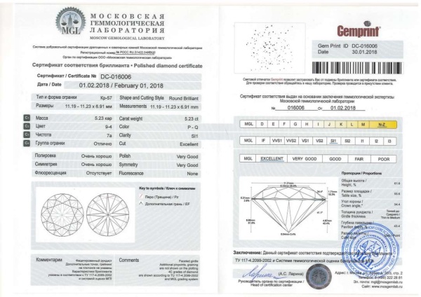 Бриллиант круглый 5,23 карат