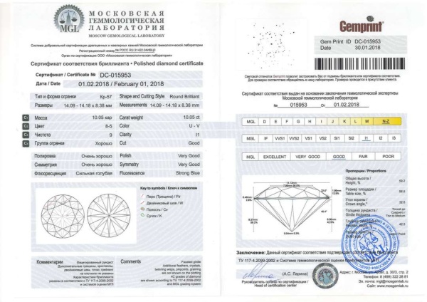 Бриллиант круглый 10,050 карат