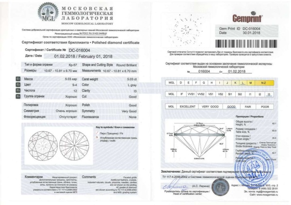 Бриллиант круглый 5,03 карат