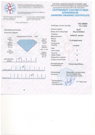 Бриллиант круглый 0,180 карат