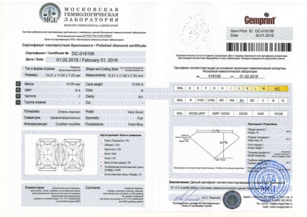 Бриллиант радиант 10,09 карат