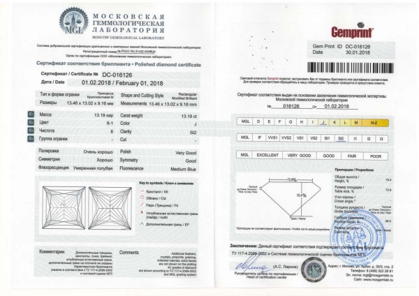Бриллиант принцесса 13,19 карат