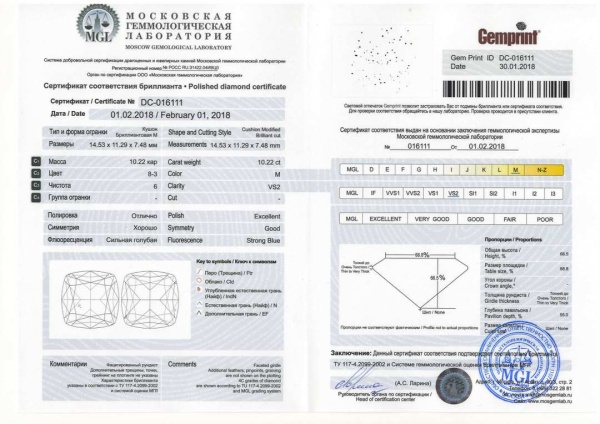 Бриллиант кушон 10,220 карат