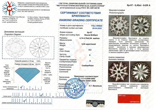 Бриллиант круглый 0,400 карат