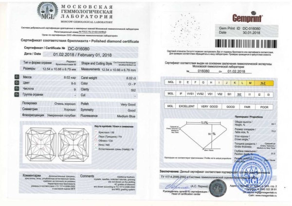 Бриллиант радиант 8,02 карат