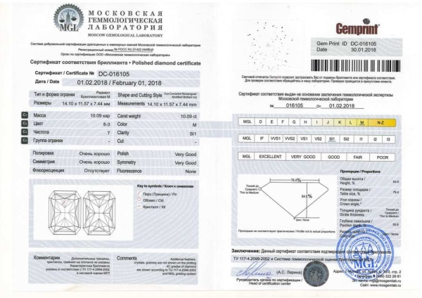 Бриллиант радиант 10,09 карат