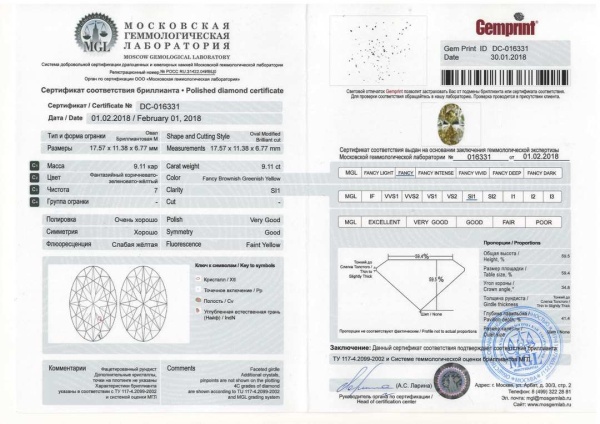 Бриллиант овал 9,11 карат