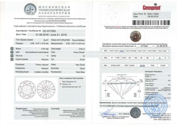 Бриллиант круглый 2,64 карат