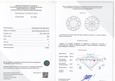 Бриллиант круглый 0,930 карат
