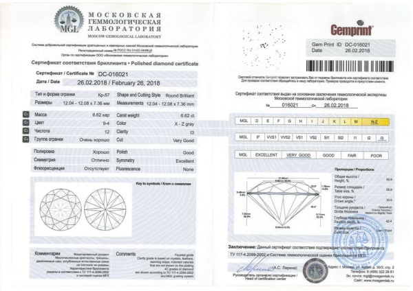 Бриллиант круглый 6,62 карат