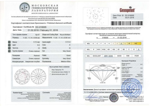 Бриллиант круглый 5,12 карат