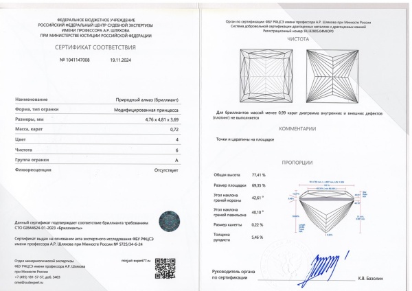 Бриллиант принцесса 0,720 карат