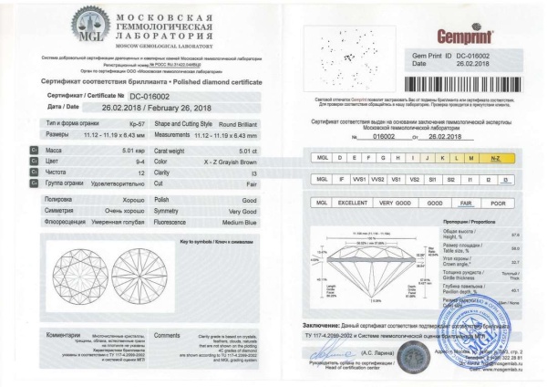 Бриллиант круглый 5,01 карат