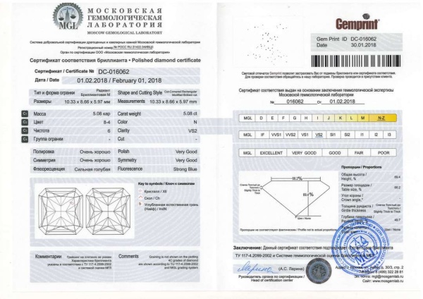 Бриллиант радиант 5,08 карат