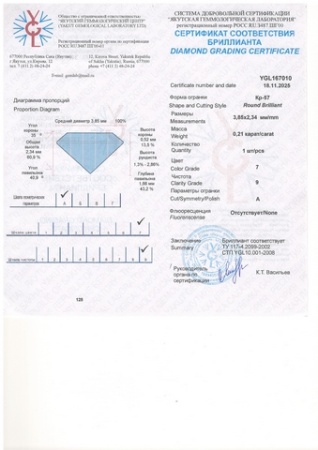 Бриллиант круглый 0,210 карат