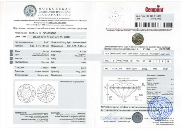 Бриллиант круглый 3,34 карат