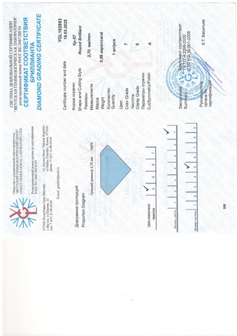 Бриллиант круглый 0,080 карат