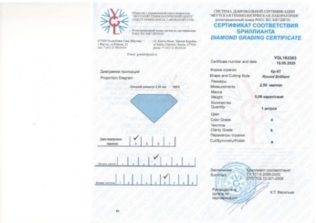 Бриллиант круглый 0,060 карат