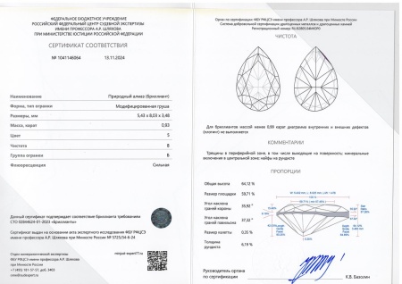 Бриллиант груша 0,930 карат