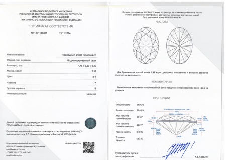Бриллиант овал 0,510 карат