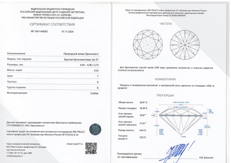 Бриллиант круглый 0,320 карат