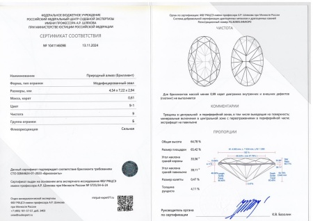 Бриллиант овал 0,610 карат