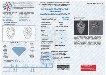 Бриллиант груша 1,020 карат