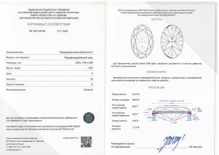 Бриллиант овал 0,810 карат
