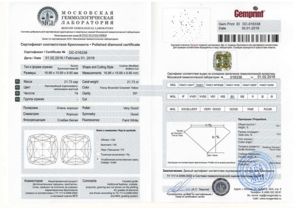 Бриллиант кушон 21,730 карат