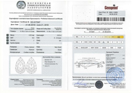 Бриллиант груша 2,020 карат